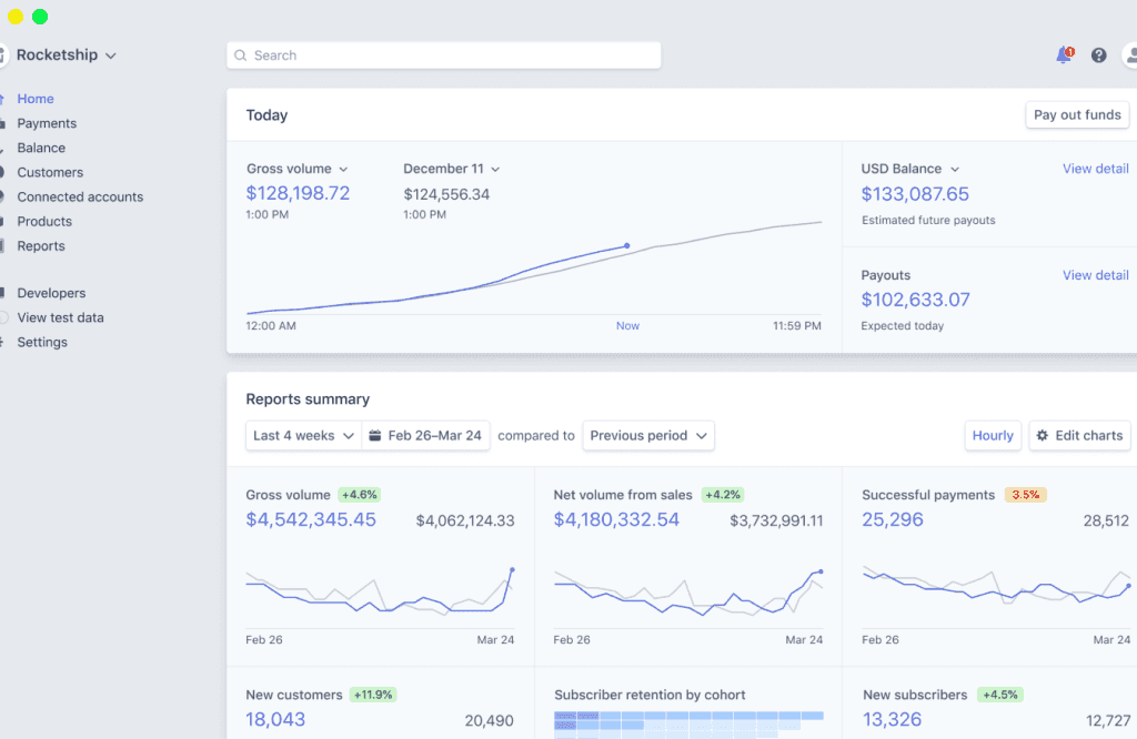 Mastering the First Impression: Your intriguing post title goes here Mastering the First Impression: Your intriguing post title goes here