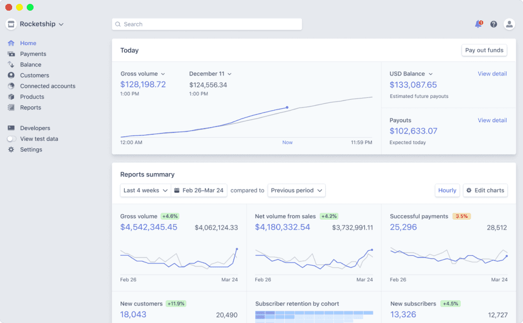 Mastering the First Impression: Your intriguing post title goes here Image 6