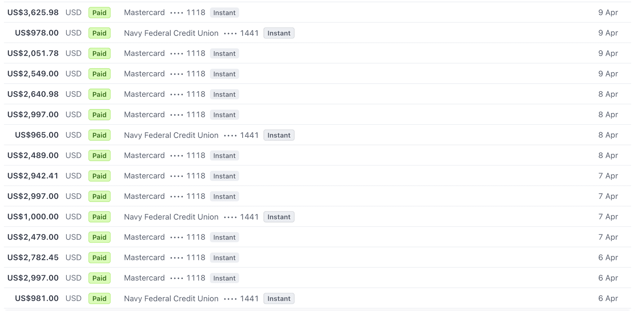 The Art of Drawing Readers In: Your attractive post title goes here Image